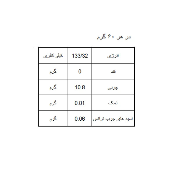 کنسرو ماهی گلدن فیش شیرین عسل 180 گرم بسته 6 عددی
